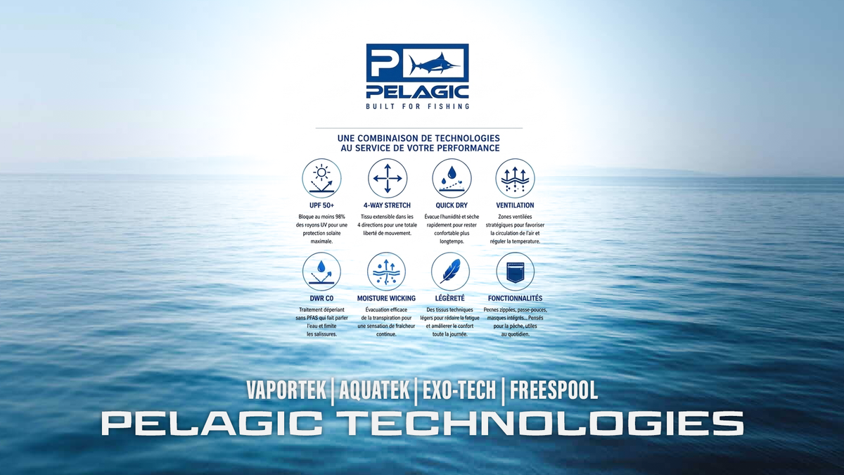 Vêtements Pelagic : Les technologies qui font la différence sur l'eau