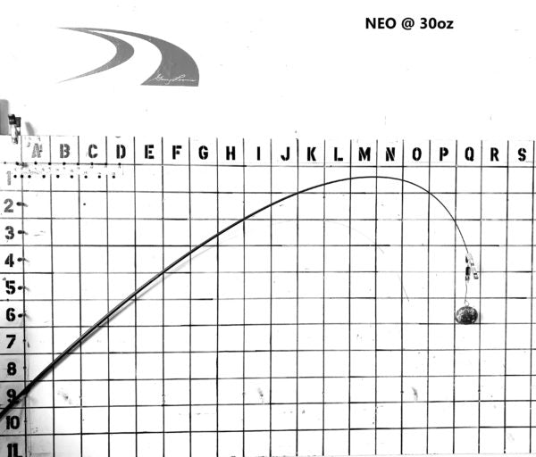 MB 765-1 (X-RAY NEO)