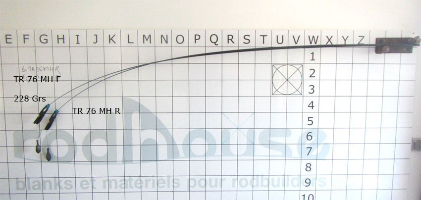 TR 76 MH (F) Super Offshore