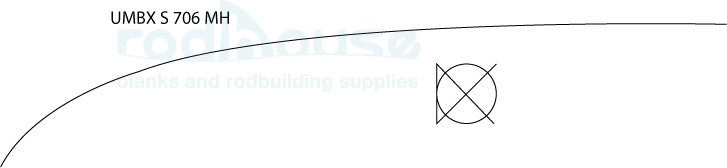 UMBX-S 706 MH