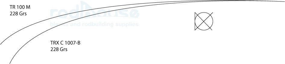 TR 100 Super Shore M