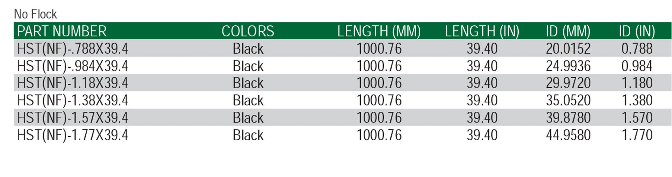Shrink tube No Flock