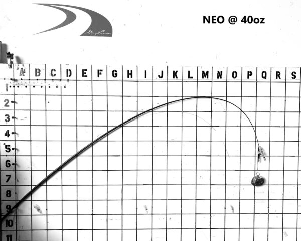 MB 765-1 (X-RAY NEO)