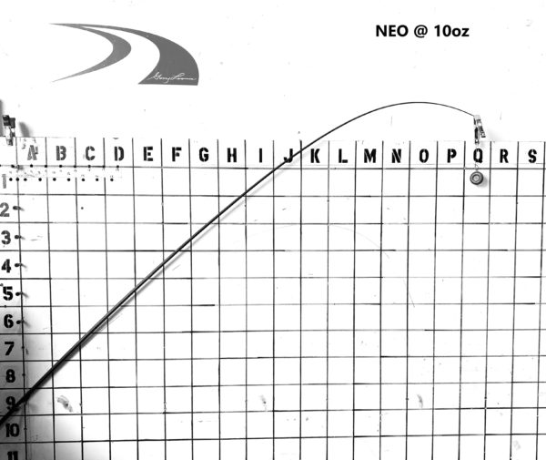 MB 765-1 (X-RAY NEO)