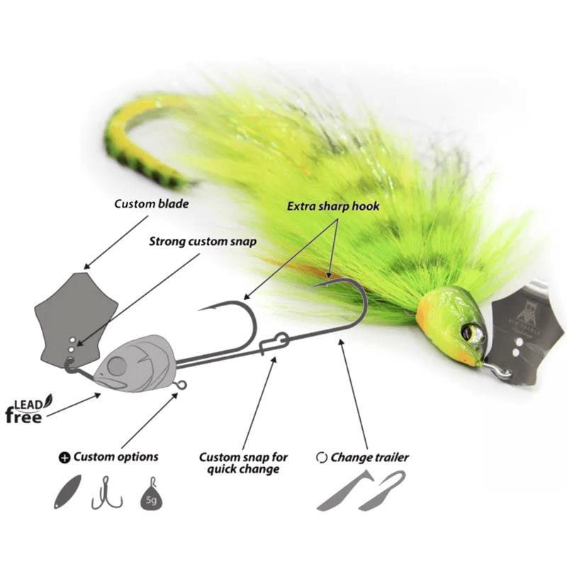 Chacha Bait 45G Chatterbait Bim Tackle