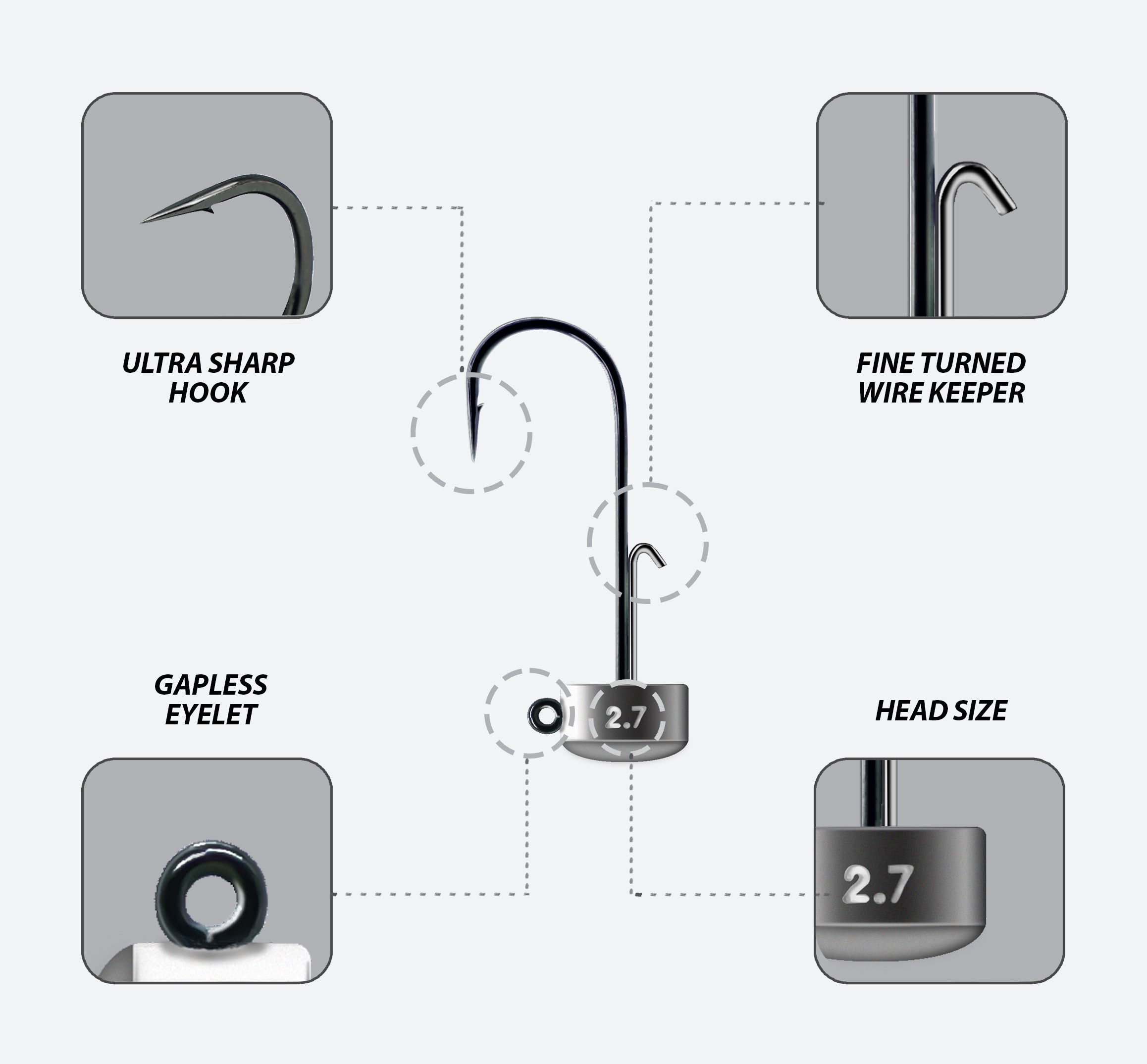 Tête Plombée Elitelure Ned Jig Head