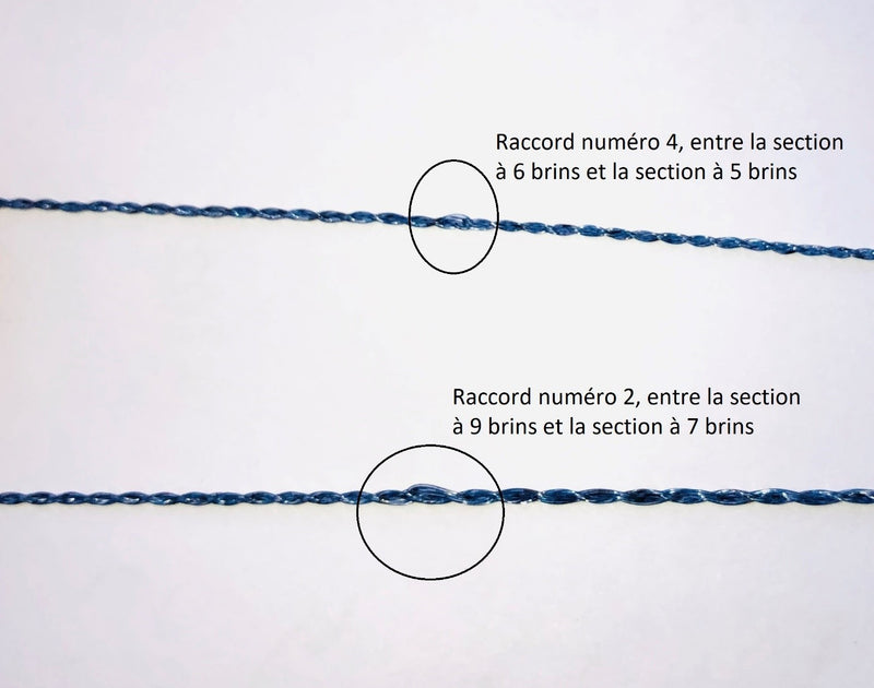 Fabrication de bas de ligne sans nœud pour la pêche à la mouche