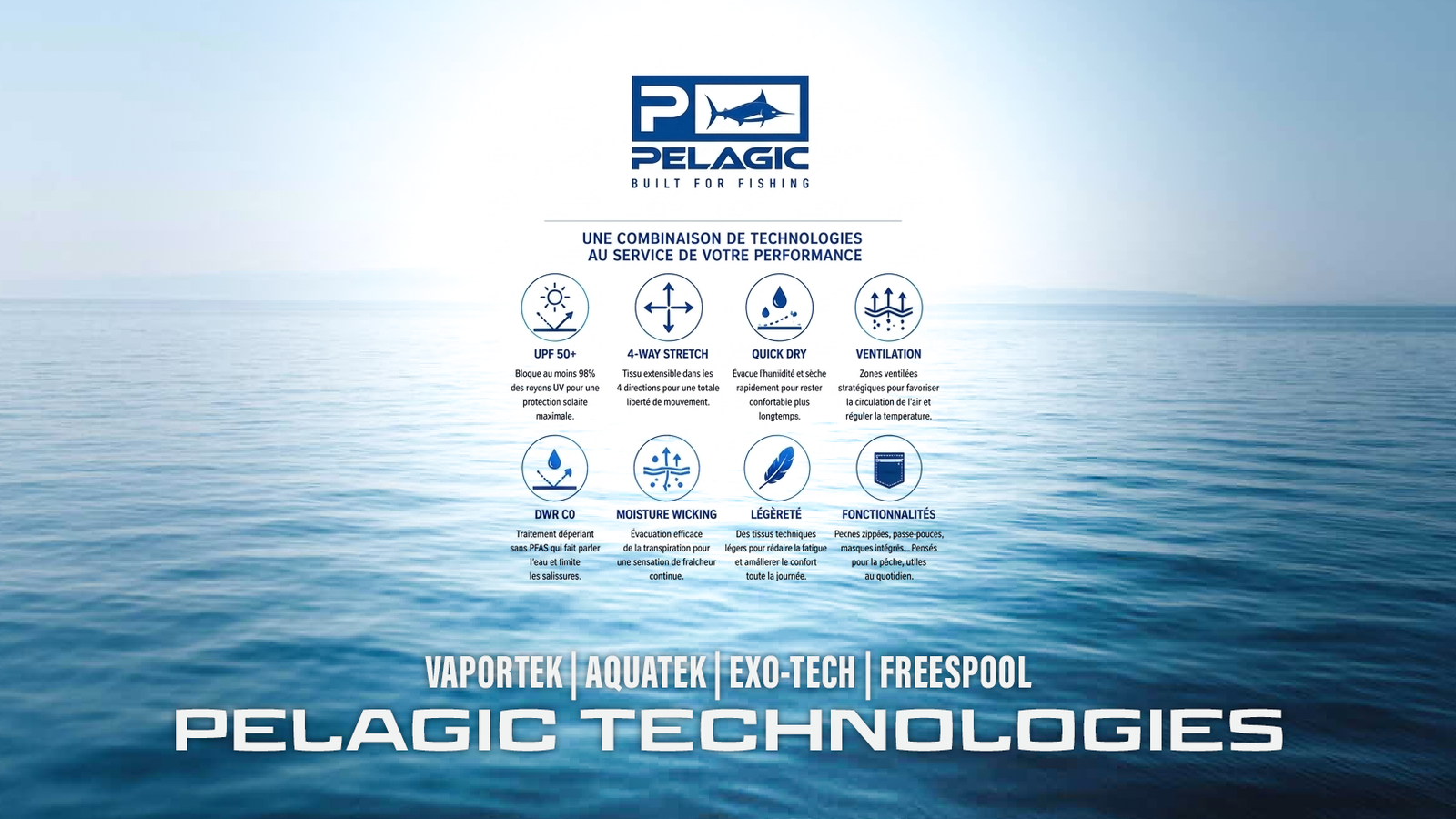 Vêtements Pelagic : Les technologies qui font la différence sur l'eau