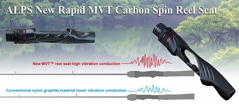 Rapid MVT Carbon