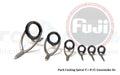 Pack Casting Spiral H