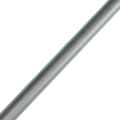 F890-4 Gamma Beta