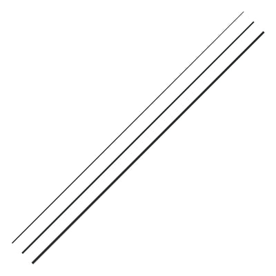 RTX 700-3 MH